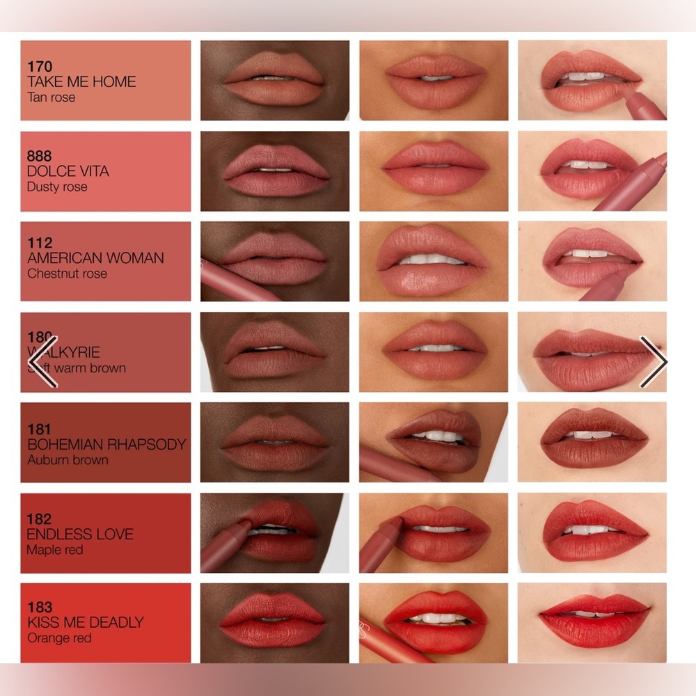 🎉 HP 🎉 NARS SET OF LONG LASTING POWERMATE HIGH INTENSITY LIP PENCILS - Picture 15 of 16